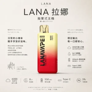 ChatGPT-Image-2026年8月23日-下午04_23_20.webp LANA 6000口 拋棄式電子煙