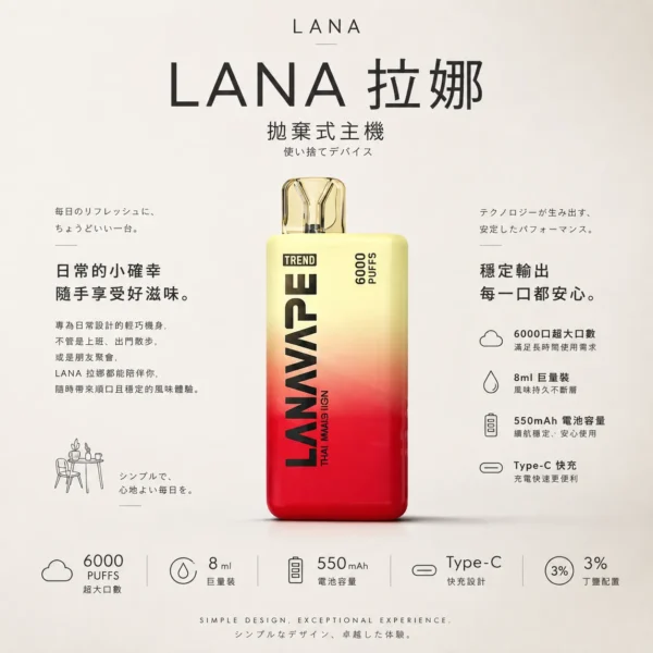 LANA 6000口 拋棄式電子煙