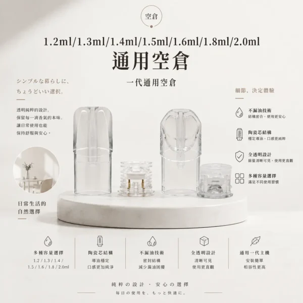 ChatGPT-Image-2026年9月6日-上午02_49_23-1.webp 一代主機通用空倉|具備 1.2ml-2.0ml 多容量選擇