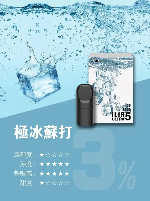 image-565.webp ILIA 哩亞 五代通用煙彈 適配四/五/六代主機【買4盒送主機】